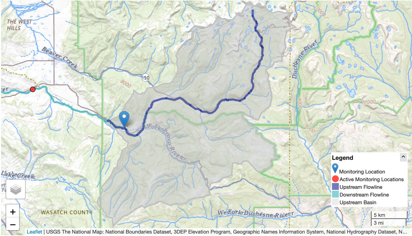 A screenshot of the USGS National Map centered on the Provo River network in Utah, showing streamflow and watershed data. A blue map marker identifies a Monitoring Location. A red dot marks an Active Monitoring Location farther downstream. The Upstream Basin is shaded in grey, while Upstream Flowlines and Downstream Flowlines are highlighted in dark and light blue, respectively. A scale bar in the bottom right shows distances of 5 kilometers and 3 miles. A map legend in the lower right corner explains the color codes for flowlines and monitoring locations.