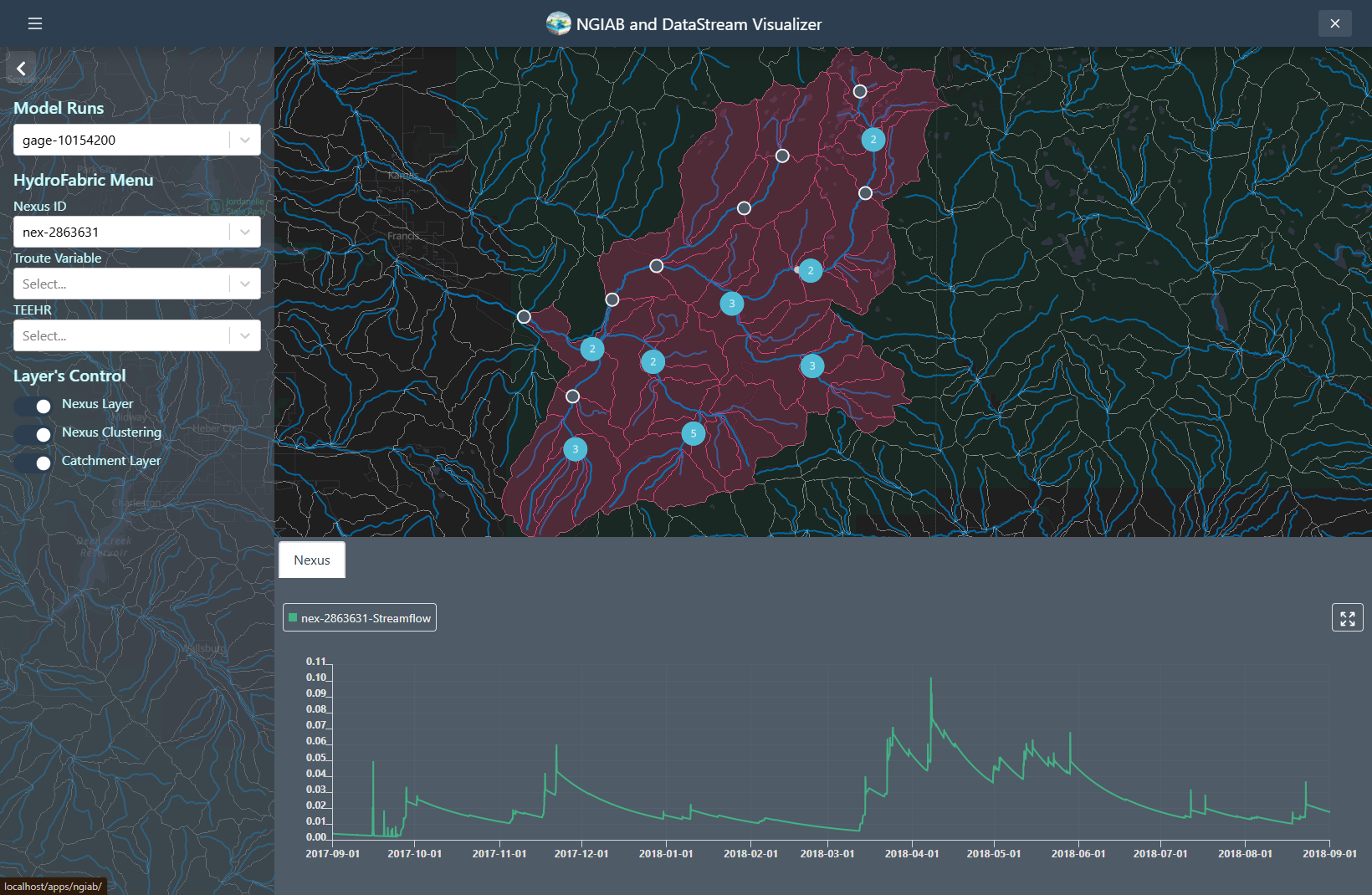 A screenshot of the NGIAB and DataStream Visualizer web interface. The map displays the ability of the visualizer to retrieve time series from Nexus points