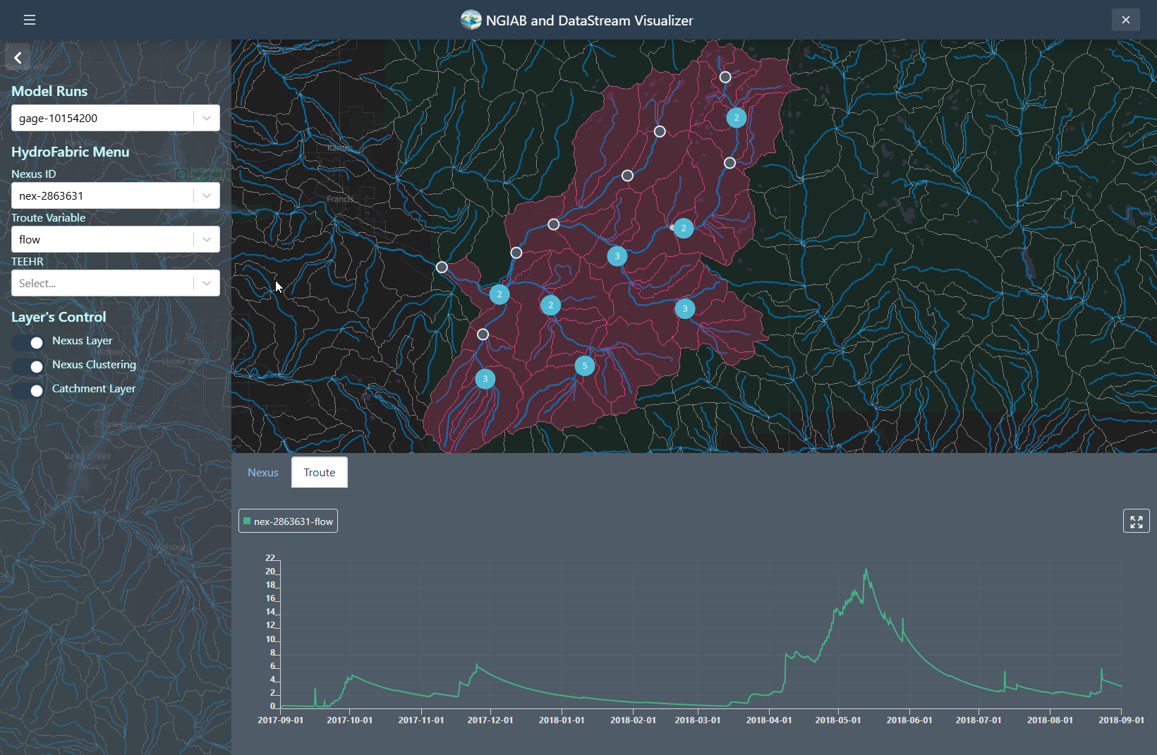 A screenshot of the NGIAB and DataStream Visualizer web interface. The map displays the ability of the visualizer to retrieve time series from Troute variables