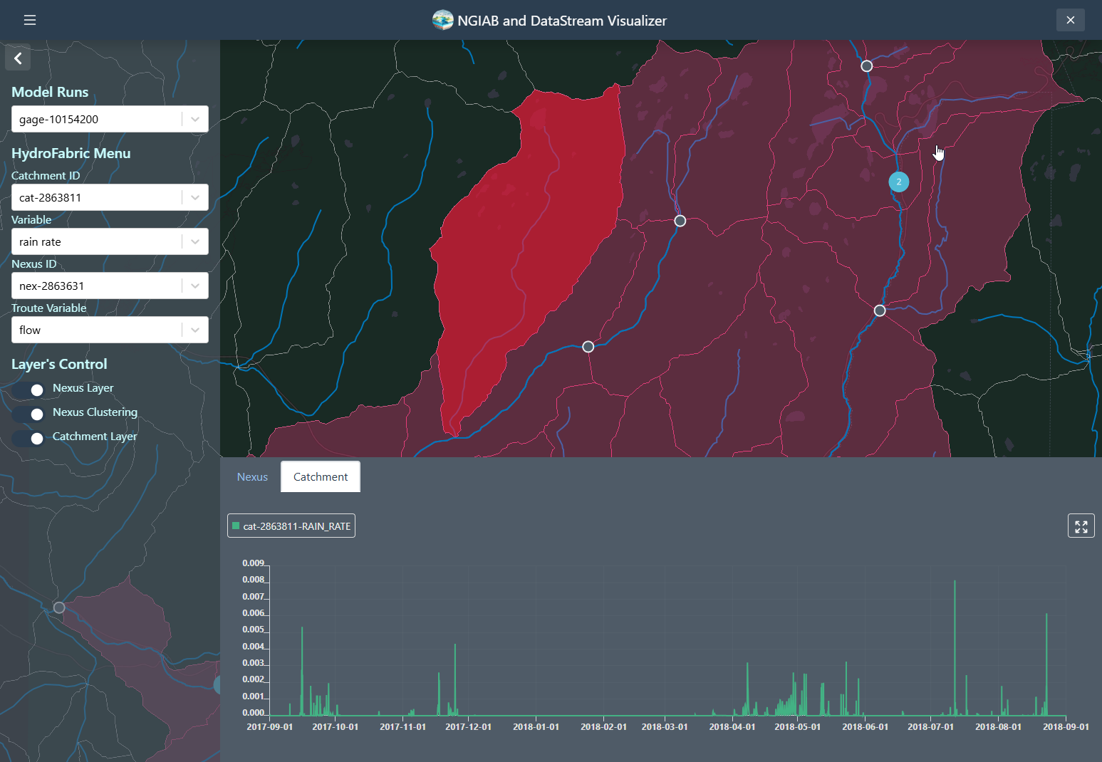 A screenshot of the NGIAB and DataStream Visualizer web interface. The map displays the ability of the visualizer to retrieve time series from Catchments variables